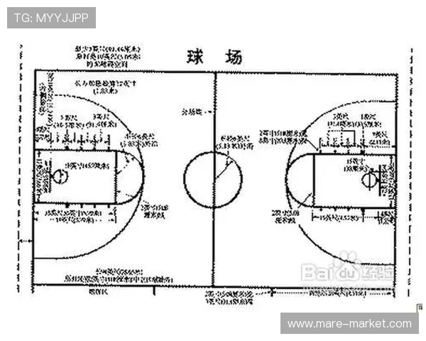 篮球球队犯规累计规则的详细内容与判定逻辑